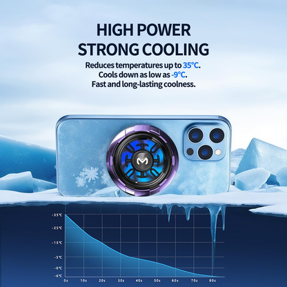 MEMO CXO8 COOLING FAN
