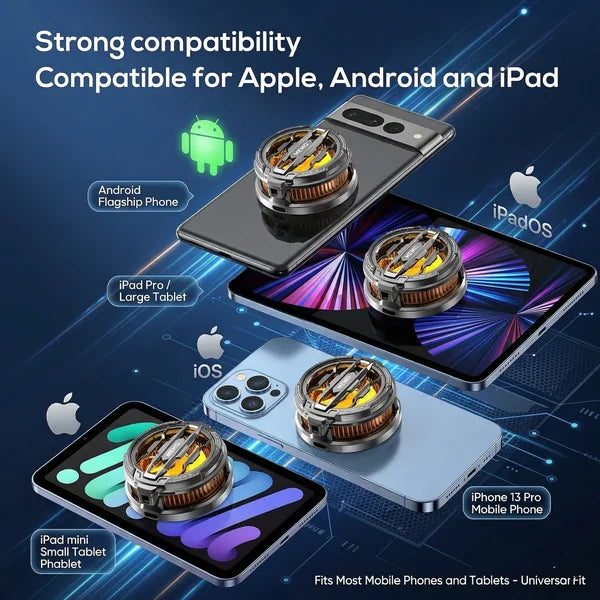 Diagram showcasing the MEMO CX07 cooler mounted across various devices including an Android flagship phone iPad Pro large tablet iOS device and iPhone 13 Pro