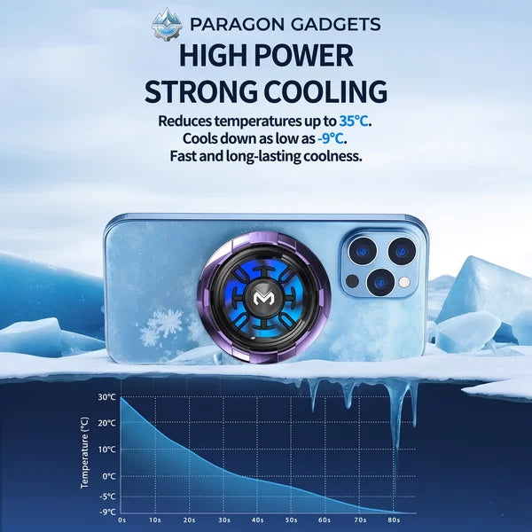 High power strong cooling infographic for MEMO CX08 Pro showing the cooler on a frosty phone above a line graph demonstrating a temperature drop down to minus nine degrees Celsius