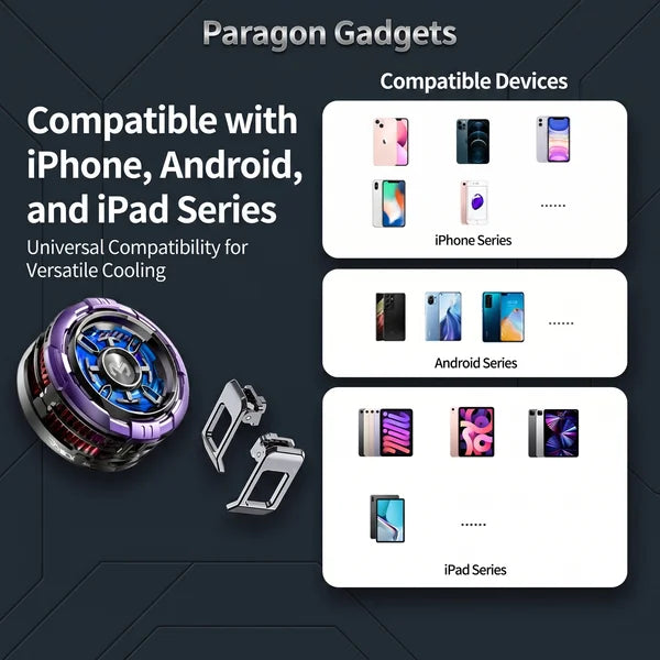 Paragon Gadgets compatibility guide showing the purple MEMO CX08 Pro cooler next to its mounting clips and lists of supported iPhone Android and iPad devices on a dark background